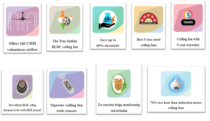 Superfan BLDC Ceiling Fan